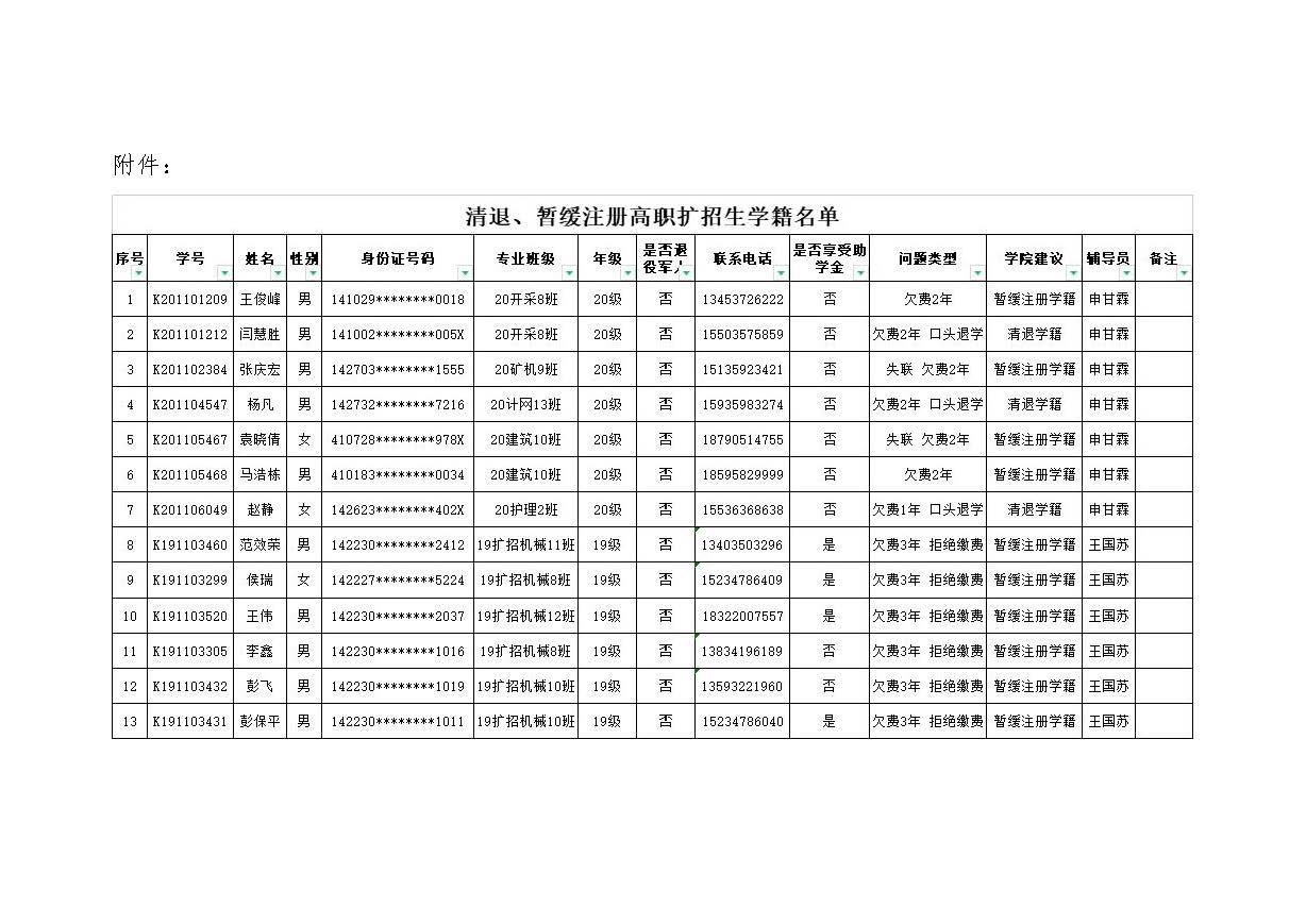 关于拟清退、暂缓注册高职扩招生学籍的公告_页面_2.jpg